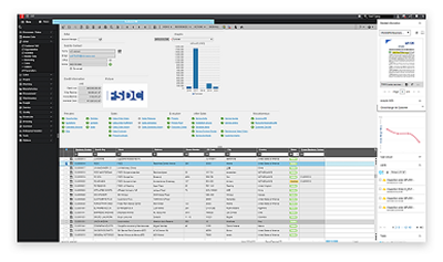 MES- og ERP-systemer